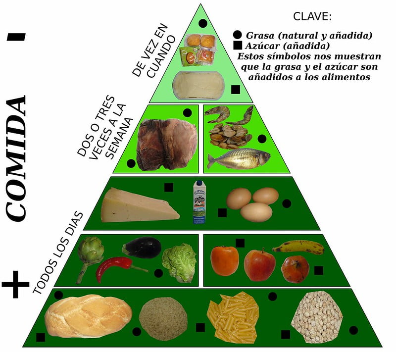 alimentacion-en-residencias-de-mayores